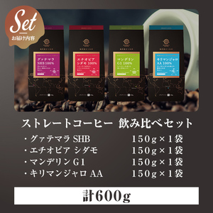 三本珈琲 ストレートコーヒー レギュラーコーヒー (粉) 飲み比べセット 計600g (150g×4袋)  グアテマラ エチオピア キリマンジャロ タンザニア マンデリン インドネシア 珈琲 コーヒー豆 珈琲豆【三本珈琲株式会社】ta420