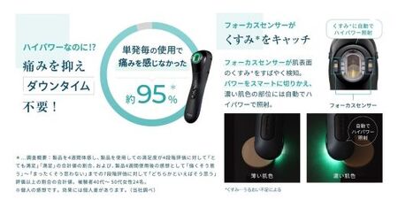 ヤーマン プレミアムセット　美容器 美顔器