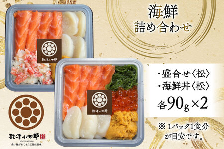 海鮮 詰め合わせ 漁師めし 〈松〉 2パック セット [橋本水産食品 宮城県 南三陸町 m304amh590031]