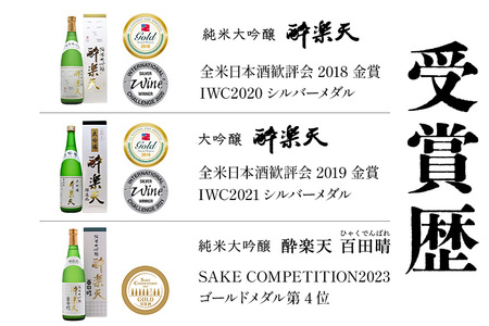 新 酔楽天 飲み比べセット 720ml×3本 大吟醸 純米大吟醸 百田晴 秋田酒造 日本酒 地酒