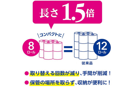 《4ヶ月ごとに3回お届け》定期便 トイレットペーパー スコッティ フラワーパック 1.5倍長持ち〈香り付〉8ロール(ダブル)×8パック
