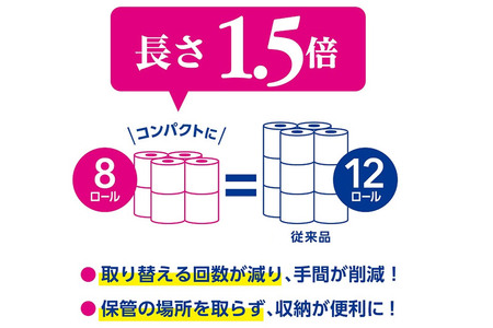《3ヶ月ごとに4回お届け》定期便 トイレットペーパー スコッティ フラワーパック 1.5倍長持ち〈香り付〉8ロール(シングル)×8パック