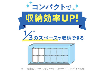《4ヶ月ごとに3回お届け》定期便 トイレットペーパー スコッティ フラワーパック 3倍長持ち〈香り付〉4ロール(シングル)×12パック 最短翌日発送