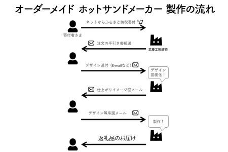 オーダーメイドホットサンドメーカー【片面オリジナルデザイン】