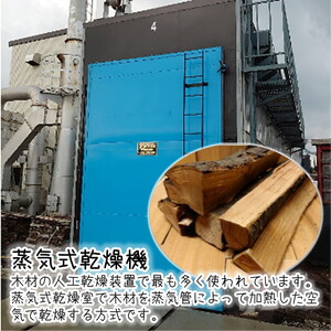 薪 1棚 250kg 割り薪 広葉樹 長時間燃焼 乾燥薪 薪ストーブ 焚火 焚き火 キャンプファイヤー アウトドア キャンプ キャンプ用品 アウトドア用品 ストーブ 日用品 秋田 秋田県 能代市