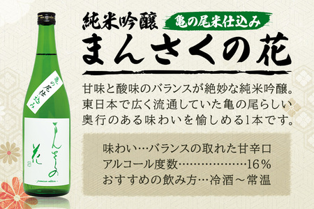 ふるさと納税限定酒 希少米呑み比べセット　720ml×2本