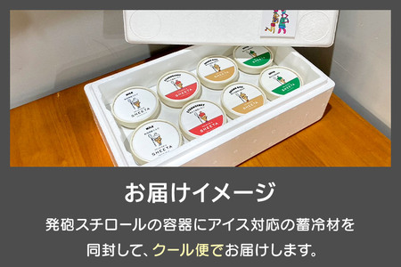 シャイニンガーおすすめセット（抹茶×2、黒ゴマ×1、いぶりがっこクリームチーズ×1、りんご×1、ミルク×2、チョコ×1）各100g×8個