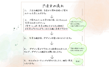 うちの子オーダーメイド キーホルダー【配送日指定不可】 45P7308