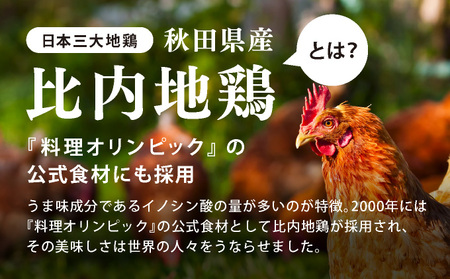 比内地鶏 やわらか手羽先 15本 30P2004