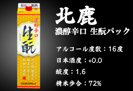 400P4002 【隔月3回定期便】北鹿 『生もとパック詰め合わせ』 2L×3種類×各2本 計6本 (全18本)