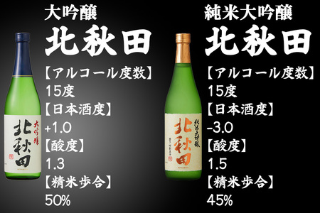 北鹿 飲み比べセット 720ml×各1本/計6本 135P4002