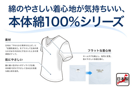GUNZE【快適工房】半袖丸首 ホワイト(KQ5014)Lサイズ 4枚 肌着 メンズ 男性用