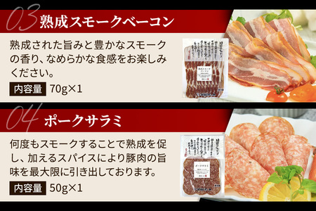 嶋田ハム おつまみセット ソーセージ・ハム・ベーコン・サラミ