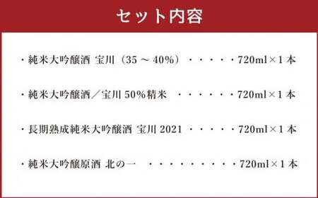 【小樽 田中酒造】純米大吟醸酒飲み比べセット(720ml×4本)