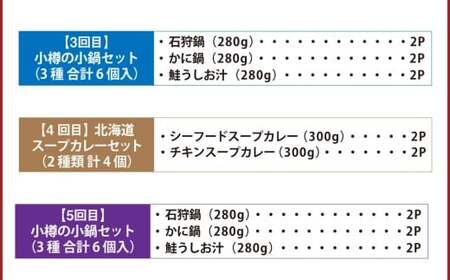 【6回定期便】小樽の小鍋・北海道スープカレーセット