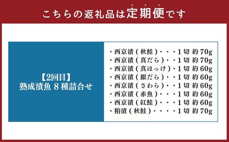 【3カ月定期便】紅鮭と北海道産干物の詰合せ・熟成漬魚 8種詰合せ