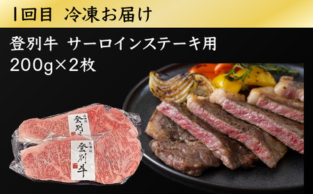 登別牛 堪能セット[定期便3回お届け]（サーロインステーキ、肩ロースすき焼き しゃぶしゃぶ用、ハンバーグ）