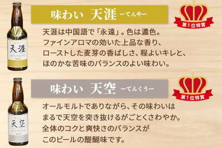 全国酒類コンクール第1位ビールセット 2種 合計6本 地ビール クラフトビール