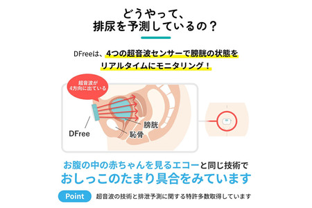 排泄予測デバイス DFree 】トイレのタイミングをDFreeが教えます 排泄予測デバイス DFree 】トイレのタイミングをDFreeが教えます