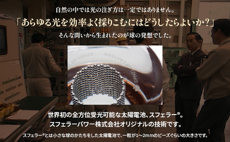 【世界初の全方位受光ソーラー】スフェラーキューブ Lサイズ【080014】