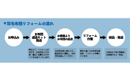 羽毛布団リフォーム ［シングル］4.グレー FY20-293