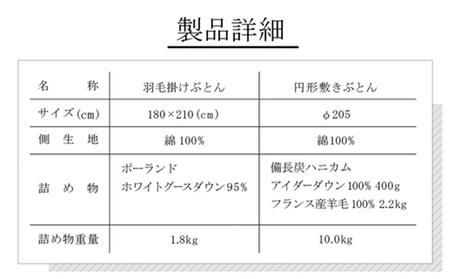 FUTON STARの丸いセット[別送] FY25-365