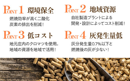 木質ペレット20kg（10kg×2袋）　渡会電気土木