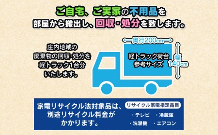 不用品回収チケット（軽トラック1台分）