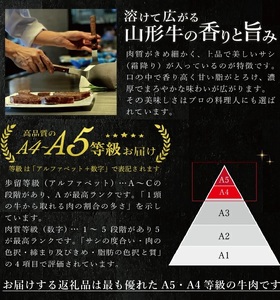 SB0551　【山形牛】 切り落とし　400g