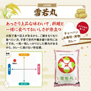 SD0218 令和7年産 【精米】 山形米 4銘柄味比べセット 計8kg(2kg×4袋) AB