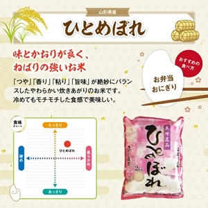 SD0218 令和7年産 【精米】 山形米 4銘柄味比べセット 計8kg(2kg×4袋) AB