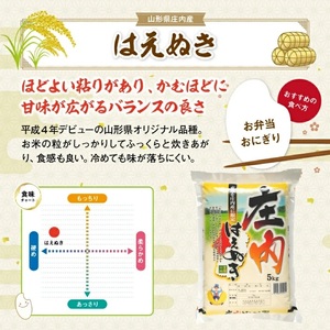 SA2832 令和7年産【精米】はえぬき 5kg×1袋 《農産物検査員おすすめの庄内米》 SY