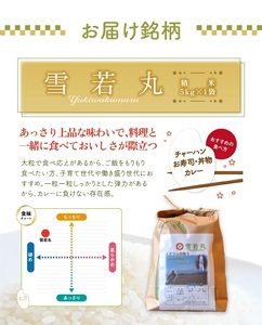 SB0807　2月上旬配送／令和7年産【精米】雪若丸　5kg 農家直送 HO