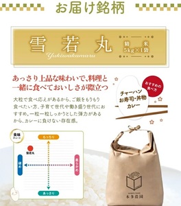 SA2867　令和7年産【精米】雪若丸　5kg 農家直送 HO