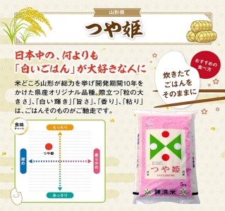 SE0323　令和6年産【無洗米】味比べセット　つや姫、雪若丸、はえぬき　計15kg(5kg×3袋) TO