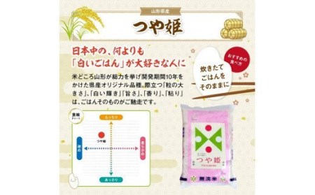 SM0049　【12回定期便】無洗米 特別栽培米つや姫　2kg×12回(計24kg) TO