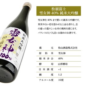 SA1421　松嶺富士 純米大吟醸 雪女神 40％精米　720ml×1本