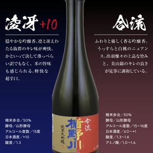 SB0648　楯野川 純米大吟醸 2種セット　計2本(各720ml×1本) 【凌冴+10、合流】［山形県内限定流通品］
