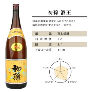 SC0349　初孫 レギュラー酒 3銘柄飲み比べセット　計3本(各1800ml×1本)