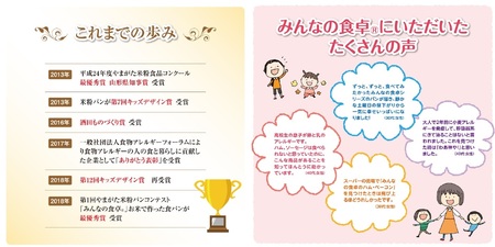 SA1657　東北日本ハム《みんなの食卓》 米粉のパンケーキ(メープル)　180g×5袋　冷凍便