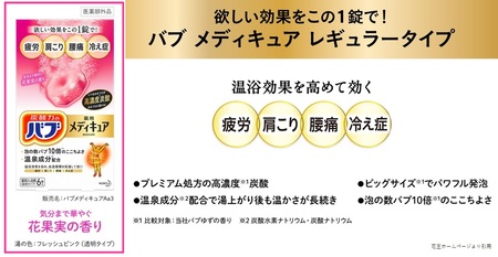 SA2378 花王バブ メディキュア 花果実の香り 6錠入×4箱