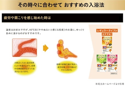 SA2378 花王バブ メディキュア 花果実の香り 6錠入×4箱