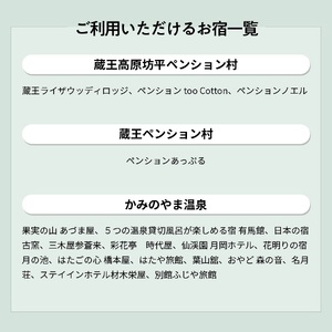 上山市ふるさと納税感謝券２,０００円分　0023-2402