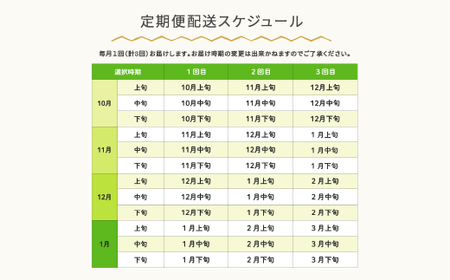 米 はえぬき 毎月定期便 10kg×3回 無洗米 令和7年産 2025年産 ja-hamxa10_tm