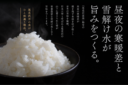 令和7年産 新米 玄米 雪若丸 10kg 配送時期選べる 1月上旬~4月下旬発送 2025年産 米 お米 国産 山形県 尾花沢市 ja-ywgxa10