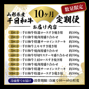 【数量限定】★肉の至宝★ 幻の山形牛【千日和牛】旨味とろける極上和牛10ヶ月定期便　（牛肉 千日和牛 国産 山形県産 特選 すき焼 焼き肉 サーロイン ステーキ 厚切りステーキ 上肩ロース 盛り合わせ お取り寄せ グルメ 冷凍 送料無料）