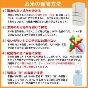 令和5年産米】※2024年3月下旬スタート※ 特別栽培米 つや姫30kg（10kg×3