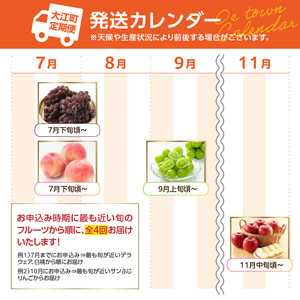  ≪先行受付≫ 山形からおすすめフルーツ定期便【定期便全4回】060-T08