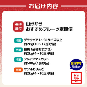  ≪先行受付≫ 山形からおすすめフルーツ定期便【定期便全4回】060-T08