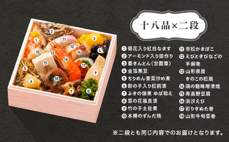 【12月30日配送】冷凍おせち 二客組 18品目 「最上川（もがみがわ）」2人前 【 東京 赤坂あじさい 監修 料亭 おすすめ 大人気 2026 正月 お祝い 和風 グルメ お取り寄せ 通販 送料無料 ふるさと納税 】 aa-ocwix